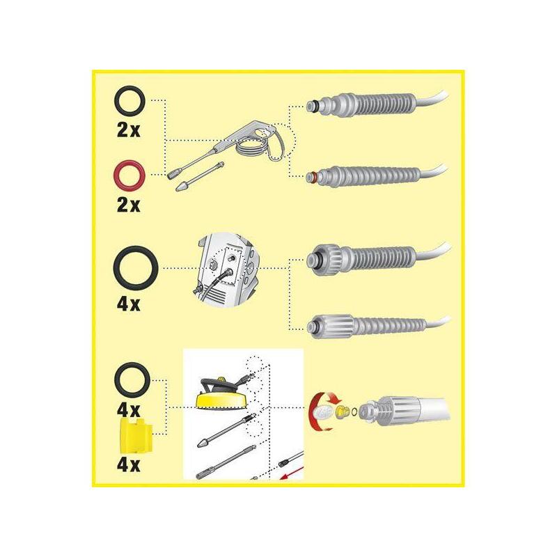 karcher-o-ring-set