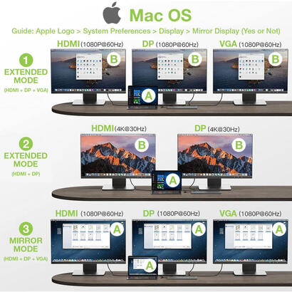 notebook-docking-statio-n-techly-usb-c-on-hdmi