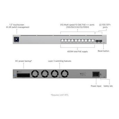 ubiquiti-unifi-switch-usw-pro-xg-10-poe