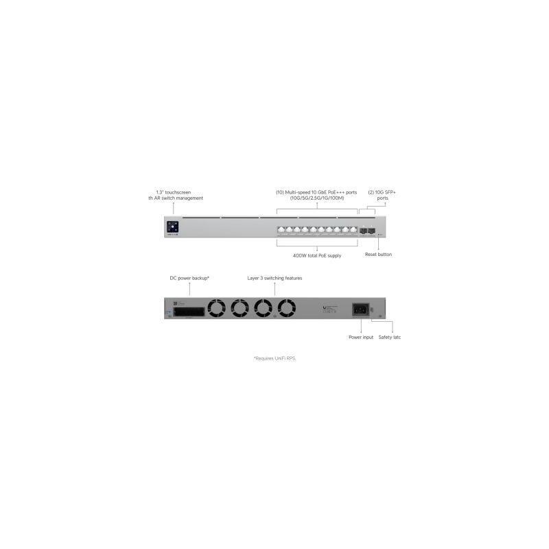 ubiquiti-unifi-switch-usw-pro-xg-10-poe