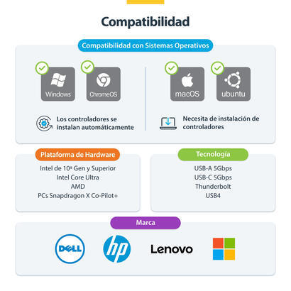 startech-adaptador-convertidor-usb-30-a-2-pantallas-hdmi-windowsmac