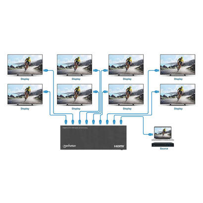 manhattan-4k60hz-8-port-hdmi-splitter-con-downscaling