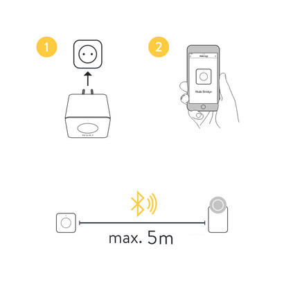 bramka-wifi-nuki-bridge