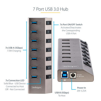 startechcom-hub-usb-c-autoalimentado-de-7-puertos-con-interruptores-individuales-concentrador-usb-30-a-5-gbps-con-fuente-de-alim