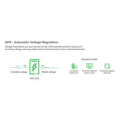 sai-apc-br1200si-back-ups-pro-br-1200va-sinewave-8xiec-avr-pantalla-lcd-1xusb-a-1xusb-c-formato-torr
