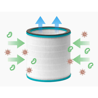 venta-filter-hepa-13-for-ap100-venta-filter
