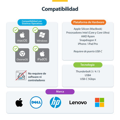 startech-adaptador-usb-c-a-hdmi-4k-60hz