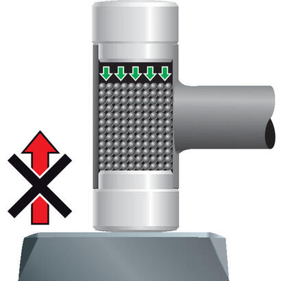 gedore-mazo-sin-retroceso-248-st-50-248-st-50