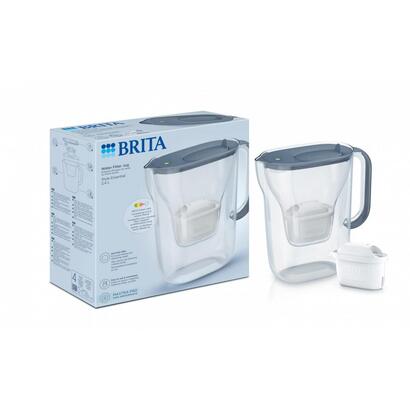 jarra-filtrante-brita-style-essential1-maxtra-pro-pp-grafito