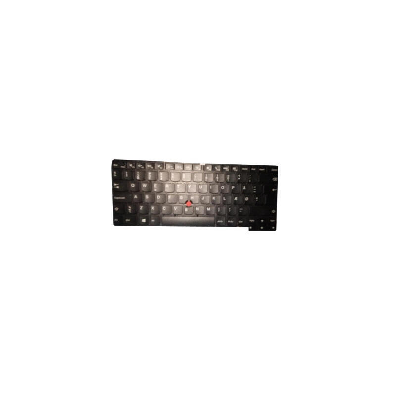 keyboard-de-new-retail