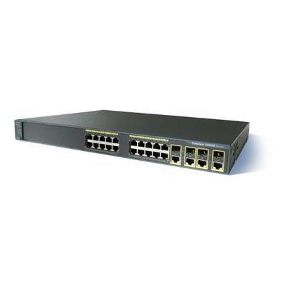 reacondicionado-catalyst-2960-24-101001000-refurbished