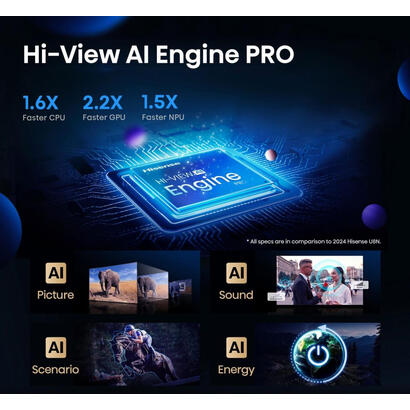 televisor-hisense-65-65u7q-pro-mini-led-smart-tv-uhd-165-hz-4k-hdr
