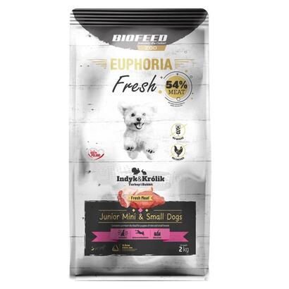 biofeed-euphoria-fresh-meat-junior-mini-small-indyk-i-krolik-2kg