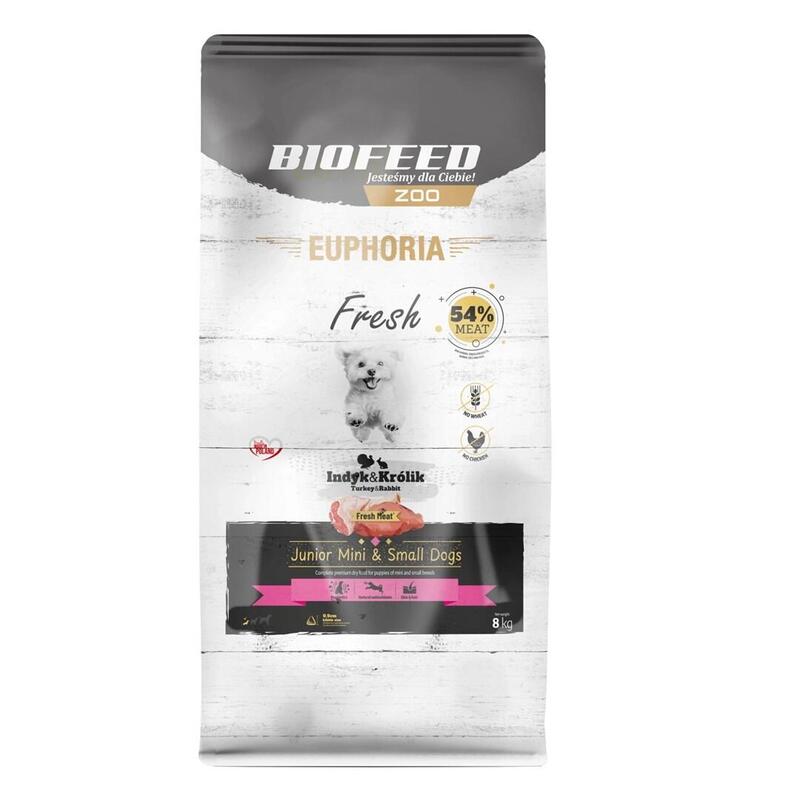 biofeed-euphoria-fresh-meat-junior-mini-small-indyk-monoprotein-8kg