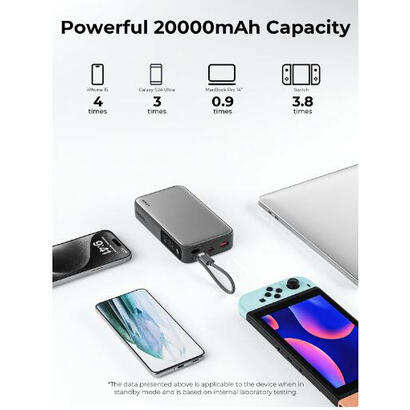 pb-y48-powerbank-20000mah-130w-4xusb-led-pps-kabel-usb-c