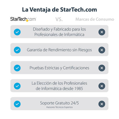 startech-adaptador-usb-c-a-thunderbolt-mh-015-negro-tbt3tbtadap