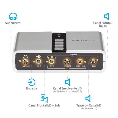 startech-tarjeta-de-sonido-71-usb-externa-conversor-puerto-spdif-audio-digital-optico