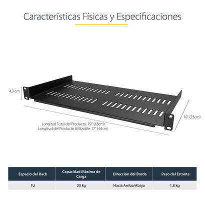 bandeja-ventilada-1u-para-rack-rack-de-servidores-de-10-pulgadas