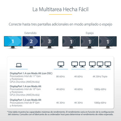 adaptador-usb-c-de-3-monitores-accs