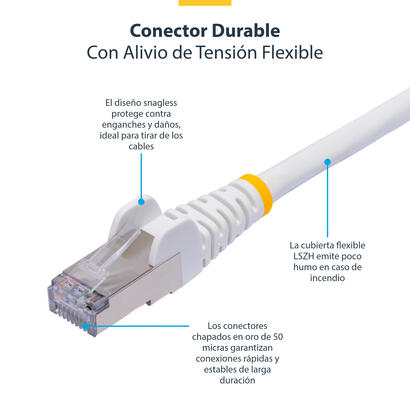 cable-ethernet-cat8-blanco-de-1m-snagless-sftp-lszh