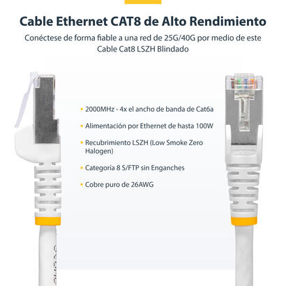 cable-ethernet-cat8-blanco-de-12m-snagless-sftp-lszh
