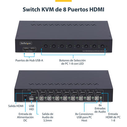 switch-kvm-de-8-puertos-hdmi-4k-60hz-1u-para-rack-r8ah202-kvm-switch