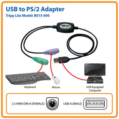 usb-to-ps2-adapter-for-keyboard-and-mouse