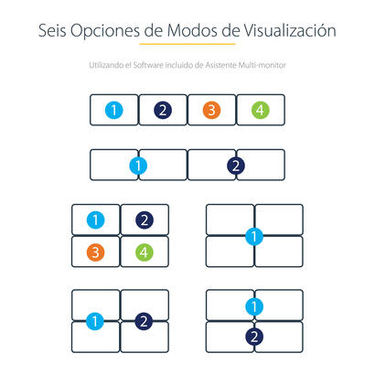 startechcom-adaptador-usb-c-a-4x-hdmi-1080p
