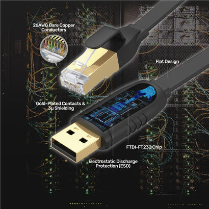 unitek-y-sp02001b-usb-20-to-rj45-console-rollover-flat-cable-18m