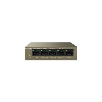 switch-5p-tendaipcom-1000-m20-cloud-router-poe