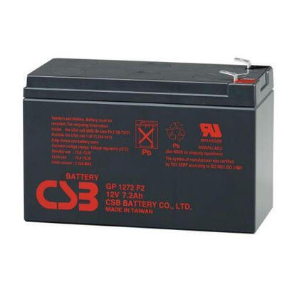 csb-gp-1272-f2-12v-72a-gp1272f2
