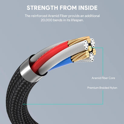 cable-cb-kcc101-kevlar-usb-c-usb-c-1m-5a-100w-pd-20v