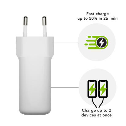 re-chargepro-euwallcharger-2xusb-c30w-w