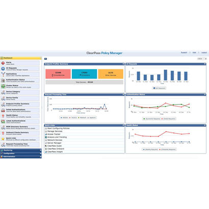 hpe-aruba-networking-clearpass-access-license-500-concurrent-endpoints-1-year-subscription-e-stu