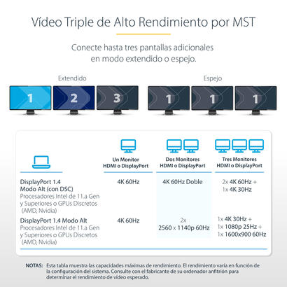 startechcom-usb-c-triple-monitor-multiport-adaptador-hdmidpcard-reader-dockingstation-usb-c-32-gen-1-thunderbol