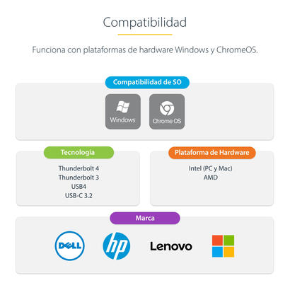 startechcom-usb-c-triple-monitor-multiport-adaptador-hdmidpcard-reader-dockingstation-usb-c-32-gen-1-thunderbol