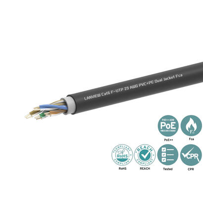 cat6-futp-pvcpe-dual-jacket-solid-cable-305m