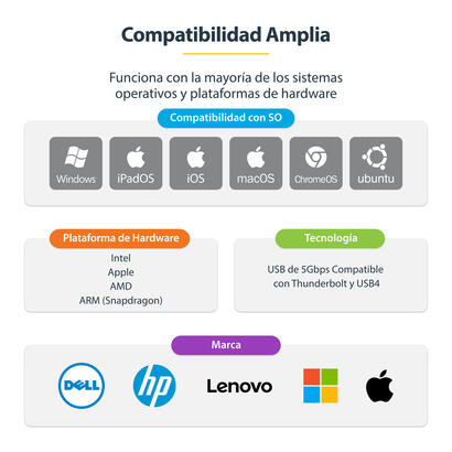 startechcom-u2ga-usb-c-ethernet-adaptador-y-tarjeta-de-red-5000-mbits