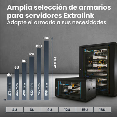 armario-extralink-12u-600x600-negro-rackmount-montaje-en-la-pared