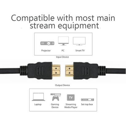 techly-hdmi-cable-con-ethernet-15m-negro techly-hdmi-cable-con-ethernet-15m-negro