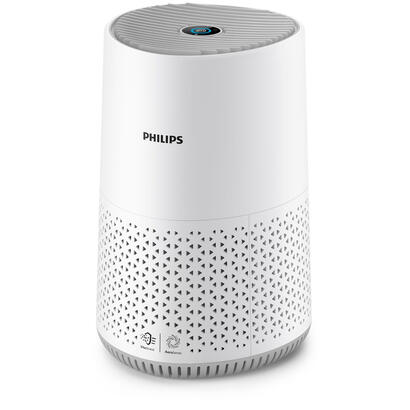 air-purifierac065110-philips