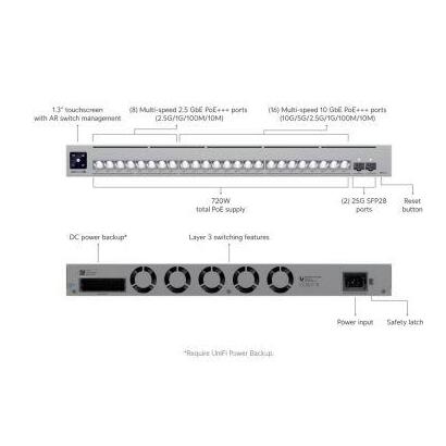 ubiquiti-unifi-switch-usw-pro-xg-24