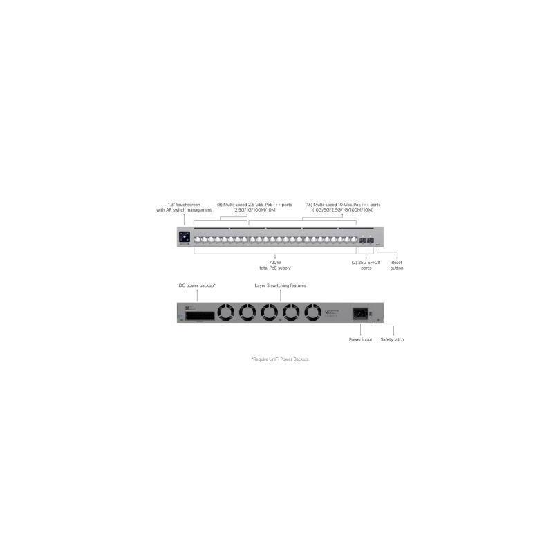 ubiquiti-unifi-switch-usw-pro-xg-24