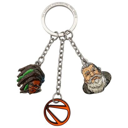 good-loot-brelok-borderlands-4-harlowe-amon