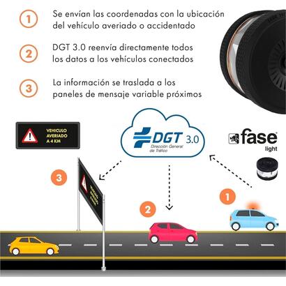 baliza-faselight-luz-de-emergencia-geolocalizada-homologada-v16-gafas-de-regalo