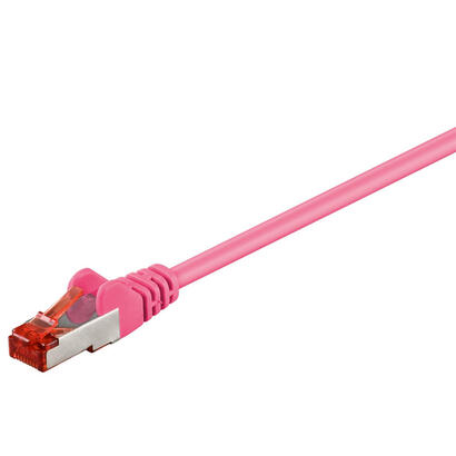 cat-6-patch-cable-sftp-pimf-magenta-015-m-lszh-halog