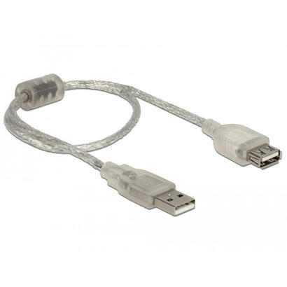 delock-verlangerungscable-usb-20-typ-a-mecker