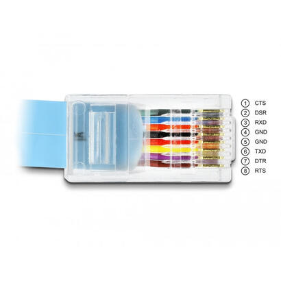 delock-adaptador-rs-232-db9-mecker-zu-1-x-seriell-rs-232-rj45