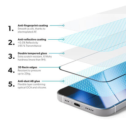 epico-93912151900002-protector-de-pantalla-o-trasero-para-telefono-movil-apple