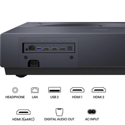 proyector-pt1-hisense-largo-lan-hdmi-headphone